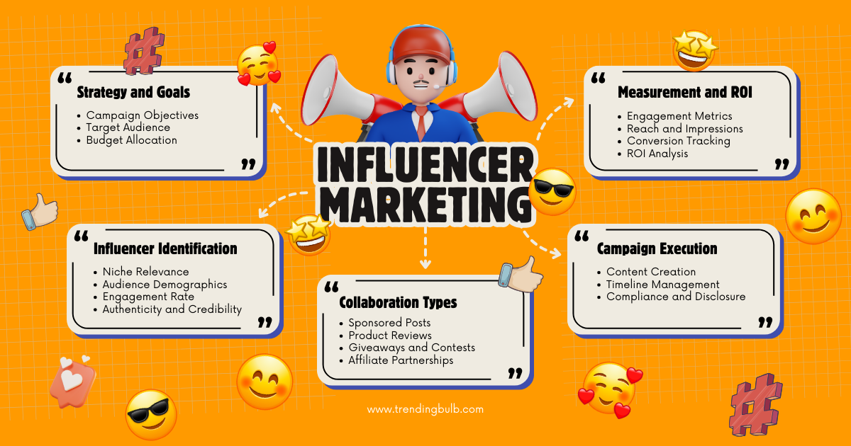 influencer marketing