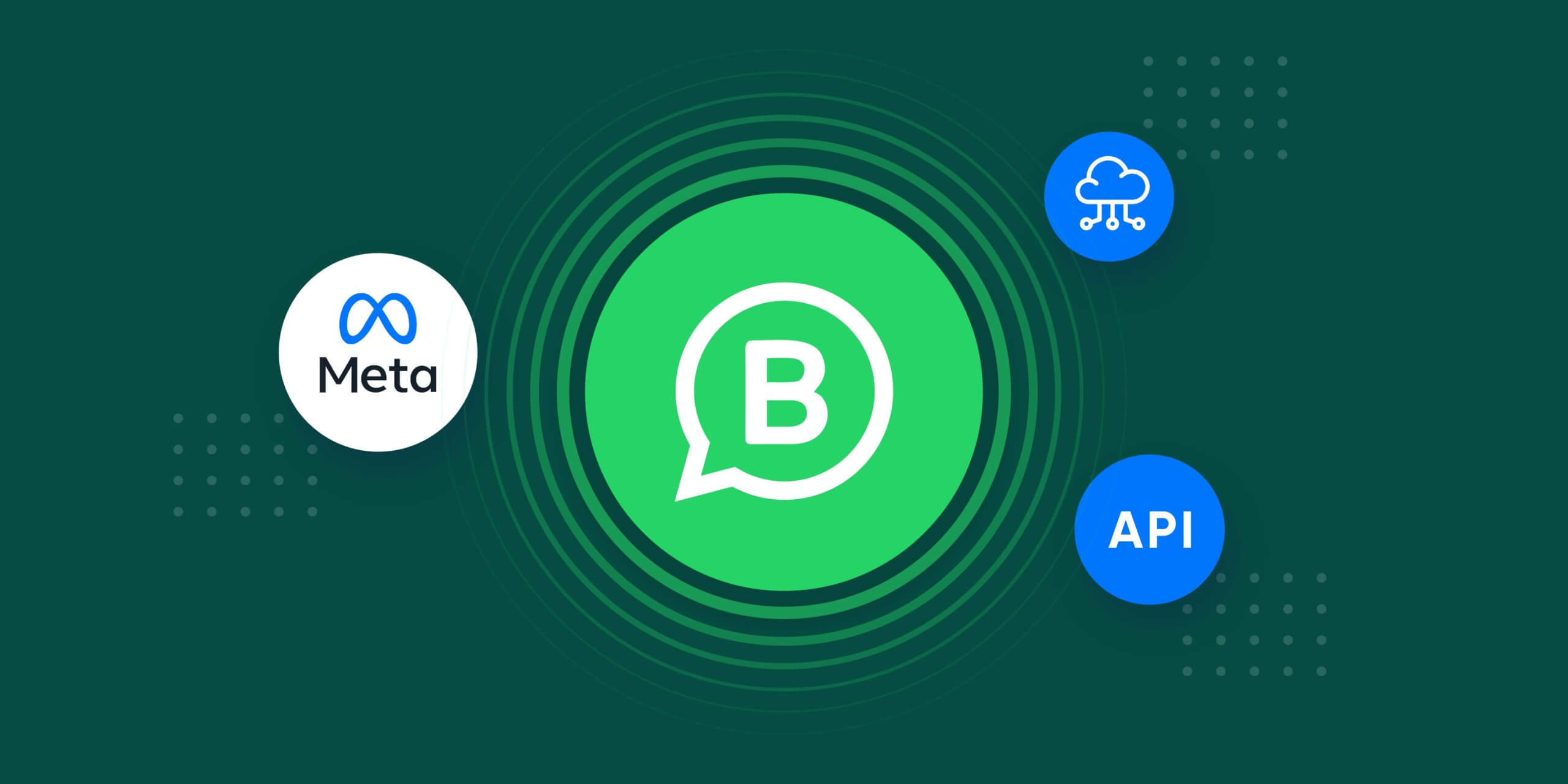 Meta WhatsApp Cloud API development