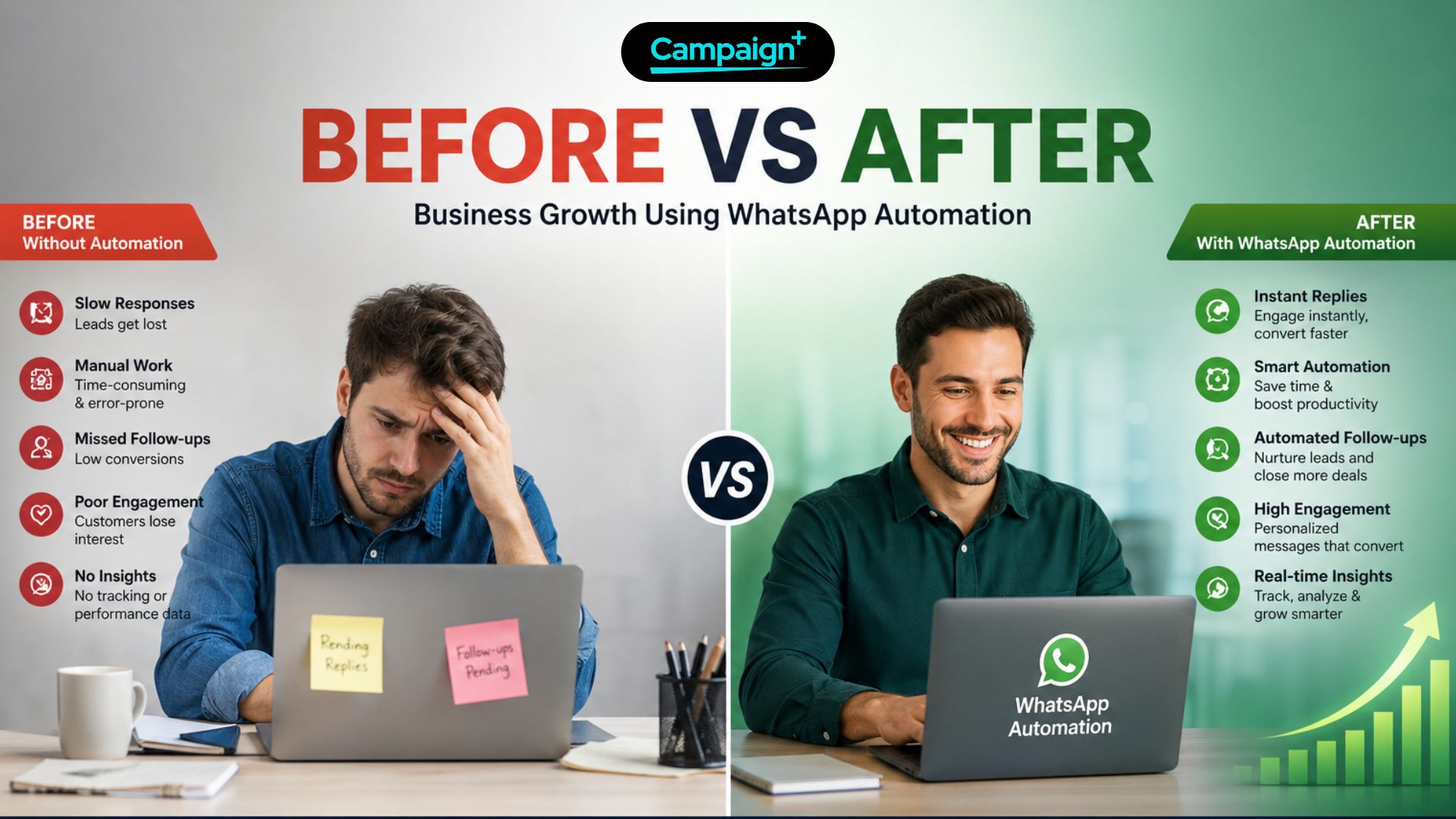 whatsapp business api