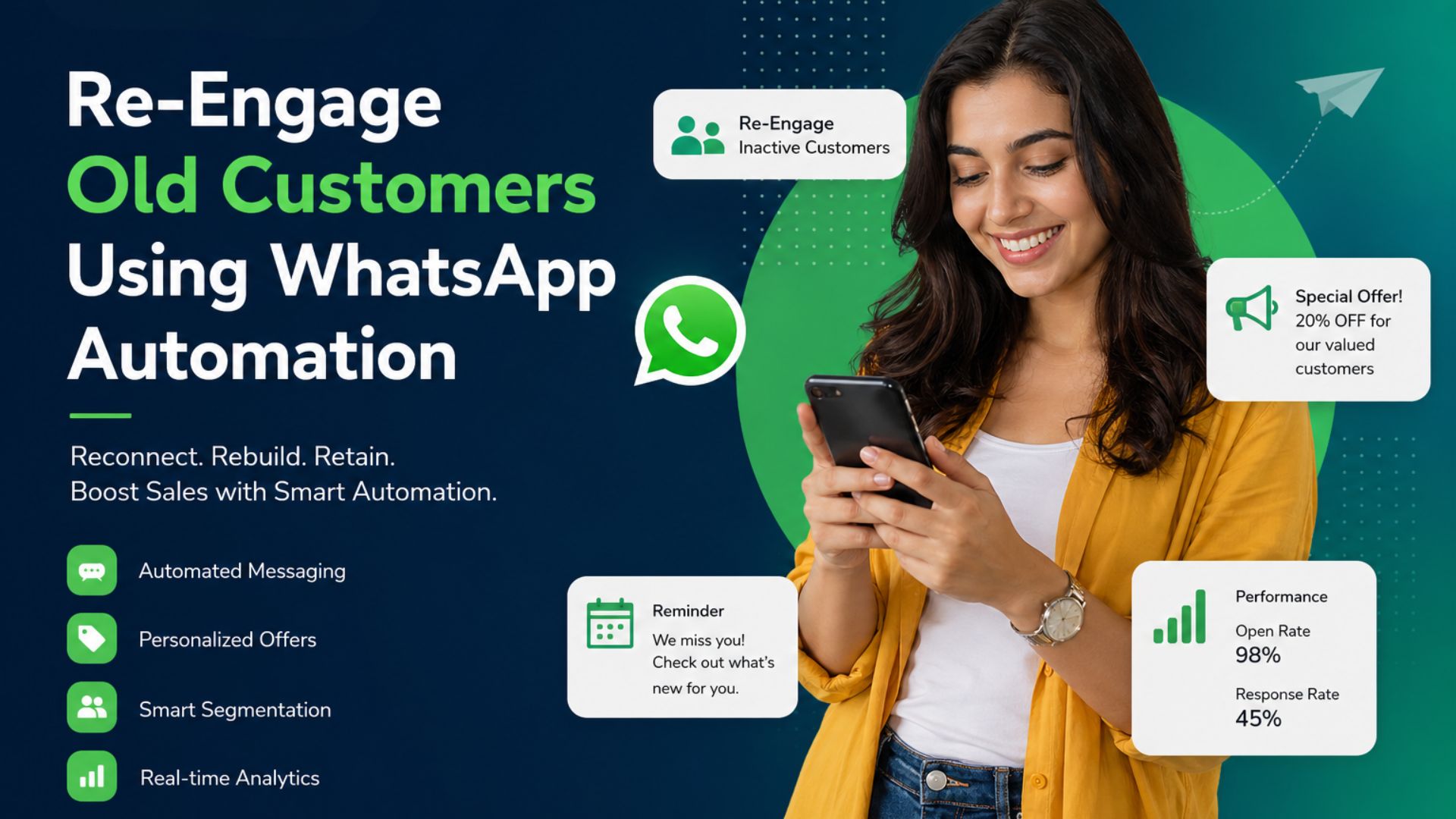 whatsapp busiess api