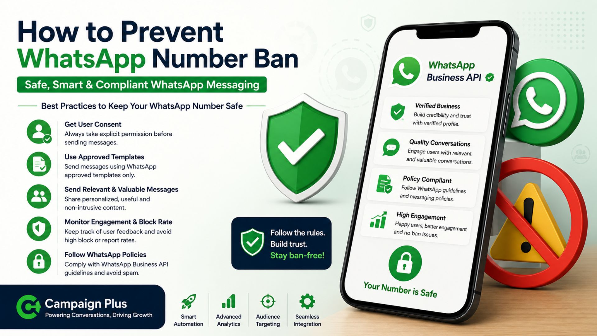 whatsapp number ban prevention, whatsapp business api ban, avoid whatsapp ban india, campaign plus whatsapp safety, whatsapp marketing rules, whatsapp compliance india, whatsapp spam prevention, whatsapp bulk messaging rules, whatsapp api guidelines, safe whatsapp marketing