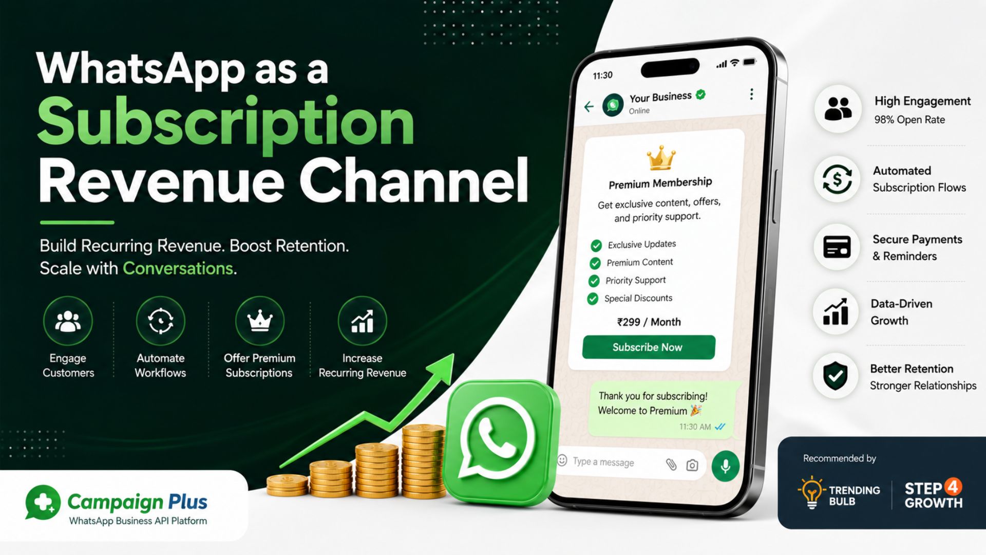 whatsapp subscription revenue, whatsapp business api monetization, recurring revenue whatsapp, whatsapp marketing automation, campaign plus platform, whatsapp subscription model, customer retention whatsapp, whatsapp engagement strategy, whatsapp crm automation, whatsapp business growth, subscription marketing whatsapp, conversational commerce whatsapp, whatsapp revenue strategy, automated whatsapp campaigns, whatsapp funnel marketing