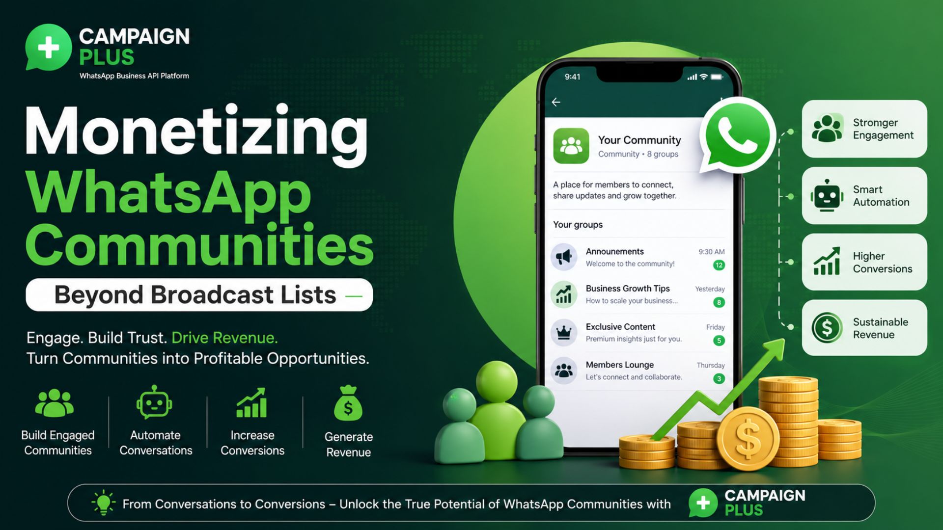 WhatsApp monetization, WhatsApp communities income, WhatsApp Business API monetization, Campaign Plus platform, WhatsApp marketing strategy, earn from WhatsApp groups, WhatsApp automation tools, WhatsApp business growth, community monetization strategies, WhatsApp revenue ideas