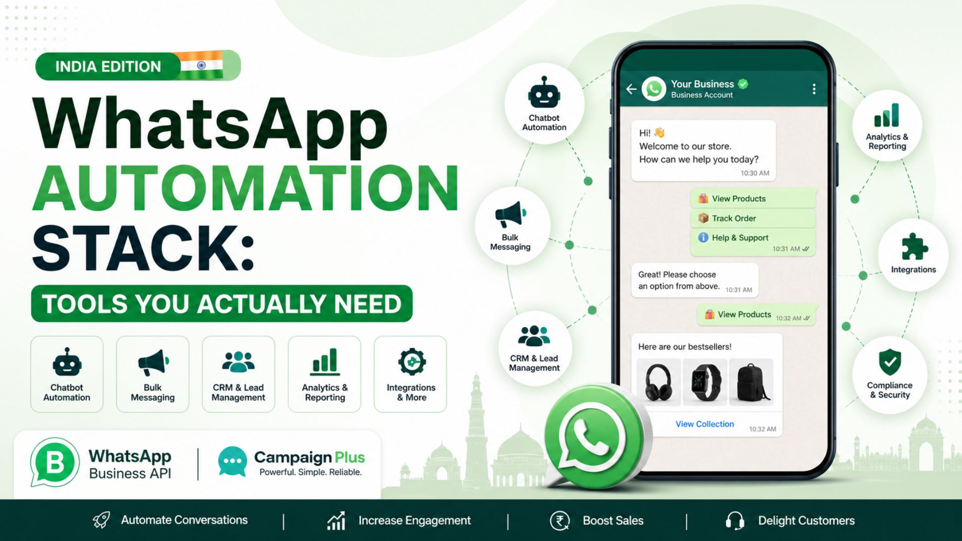 whatsapp automation India, WhatsApp Business API tools, Campaign Plus WhatsApp platform, WhatsApp marketing automation, WhatsApp chatbot India, WhatsApp CRM integration, WhatsApp bulk messaging India, WhatsApp sales automation, WhatsApp customer support tools, WhatsApp API providers India