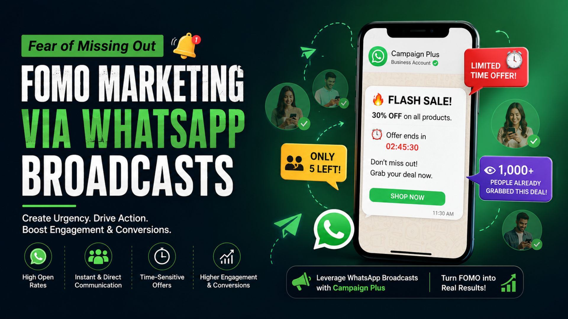 FOMO marketing, WhatsApp broadcast marketing, WhatsApp Business API, Campaign Plus platform, WhatsApp engagement strategy, customer retention WhatsApp, WhatsApp marketing automation, urgency marketing tactics, digital marketing FOMO, real time customer engagement