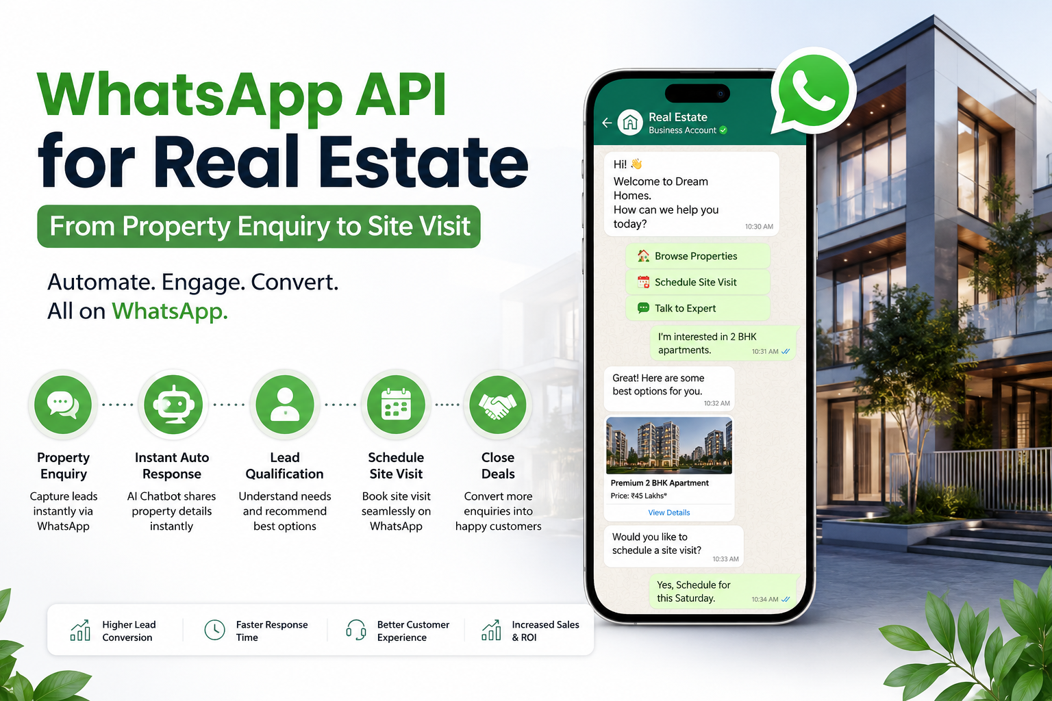 WhatsApp API for Real Estate