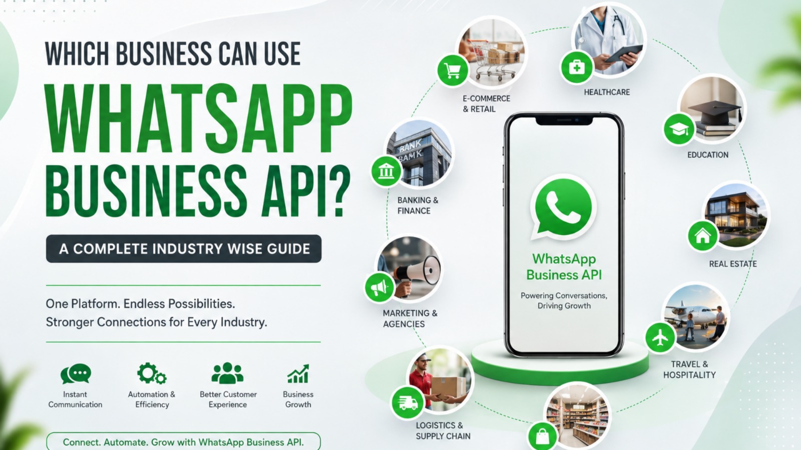 WhatsApp Business API for Different Industries
