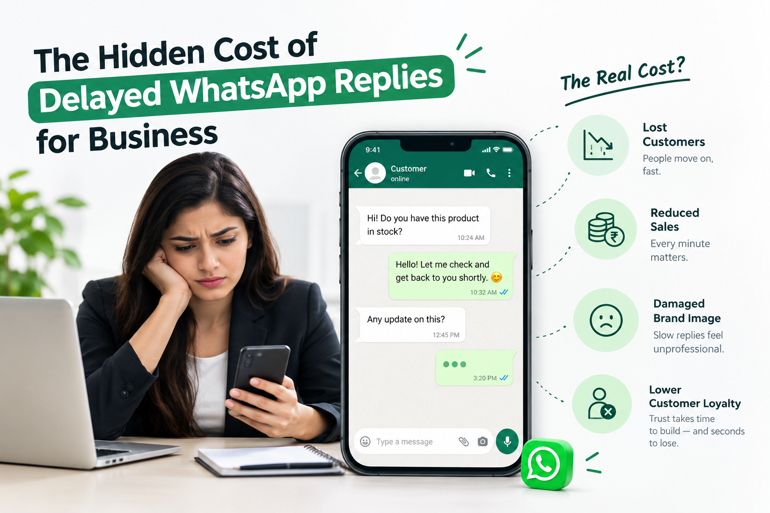 Hidden cost of delayed WhatsApp replies for business.
