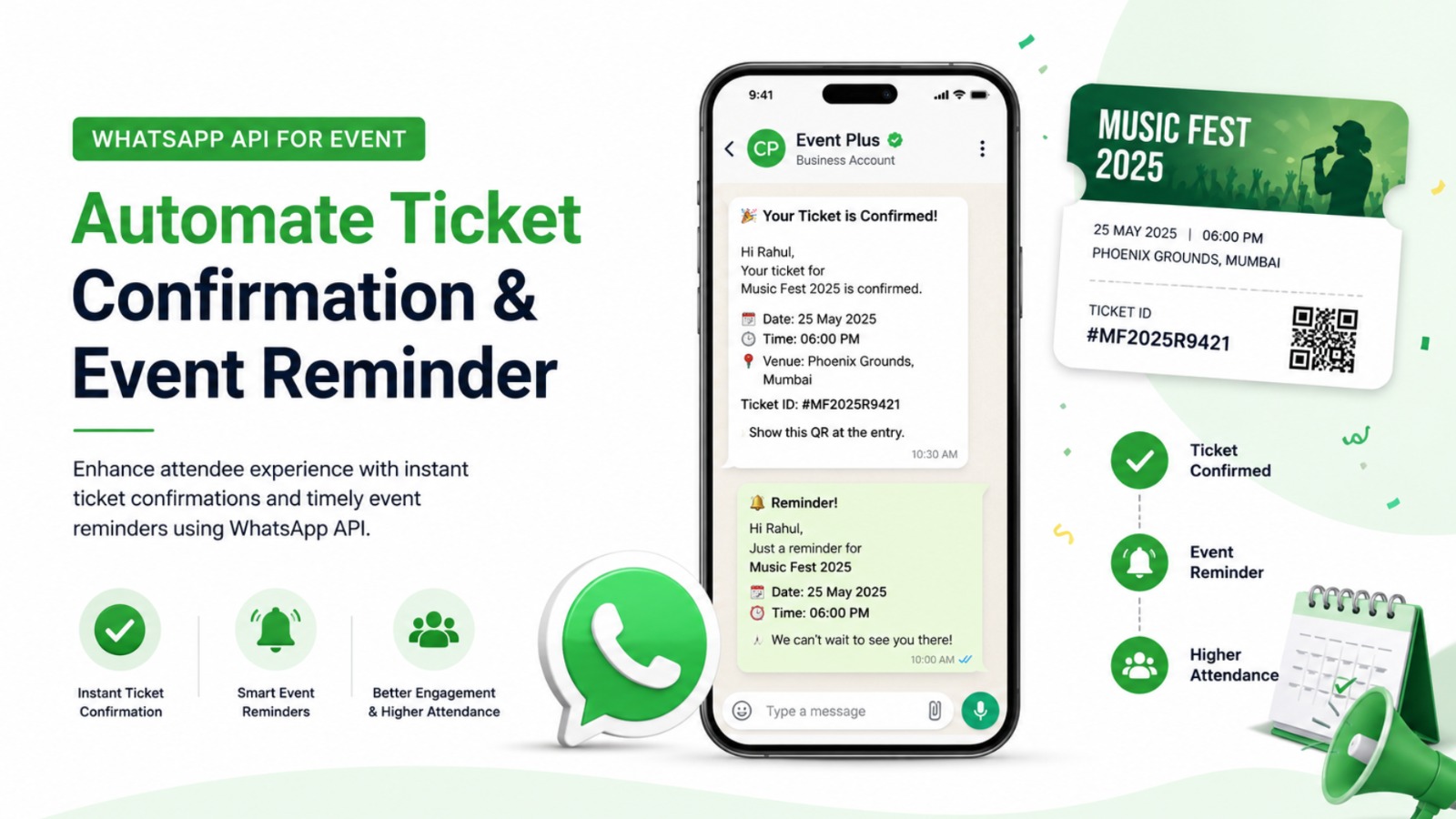WhatsApp API for Events automating ticket confirmation and event reminders.