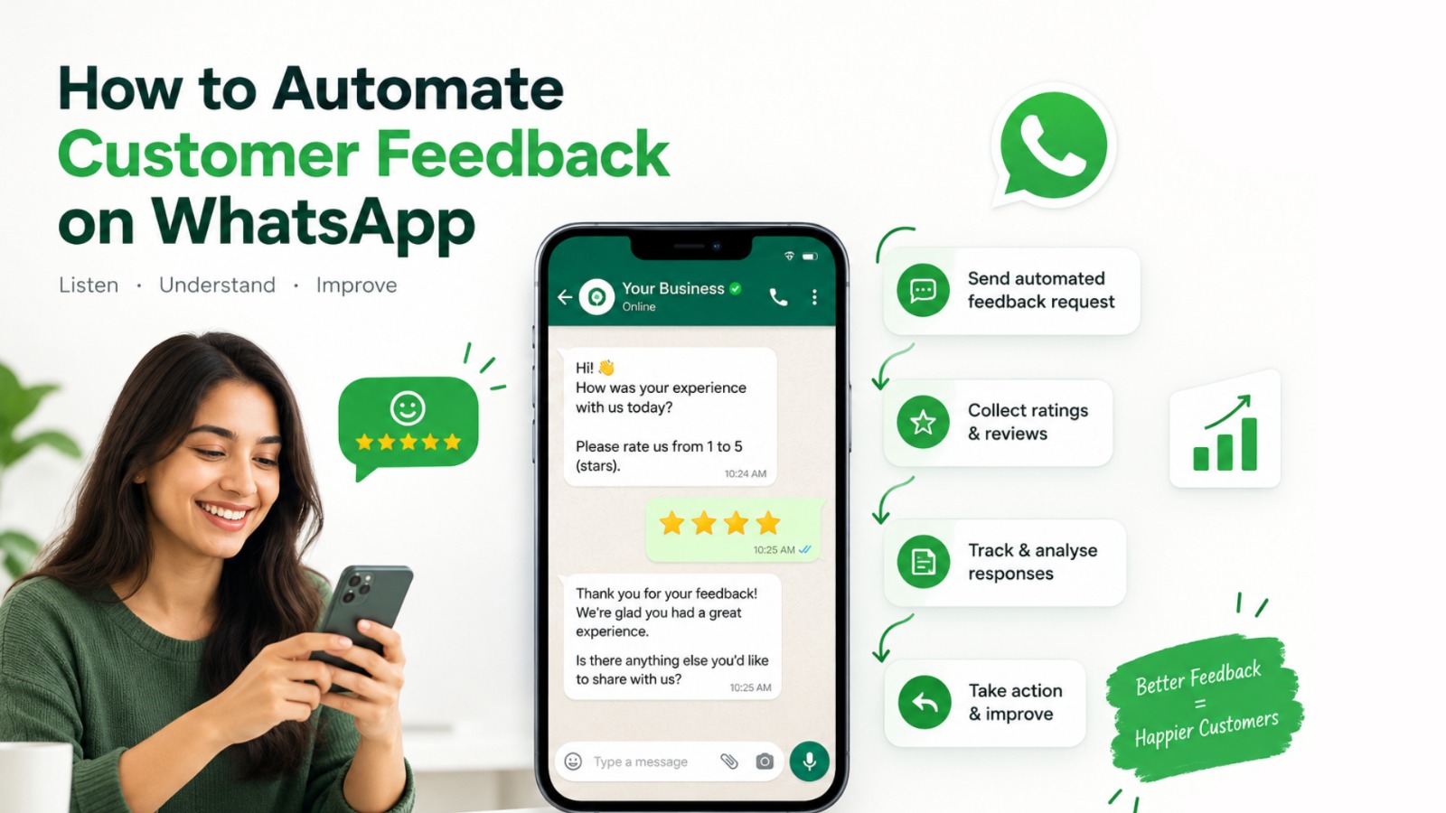 Automate customer feedback on WhatsApp.