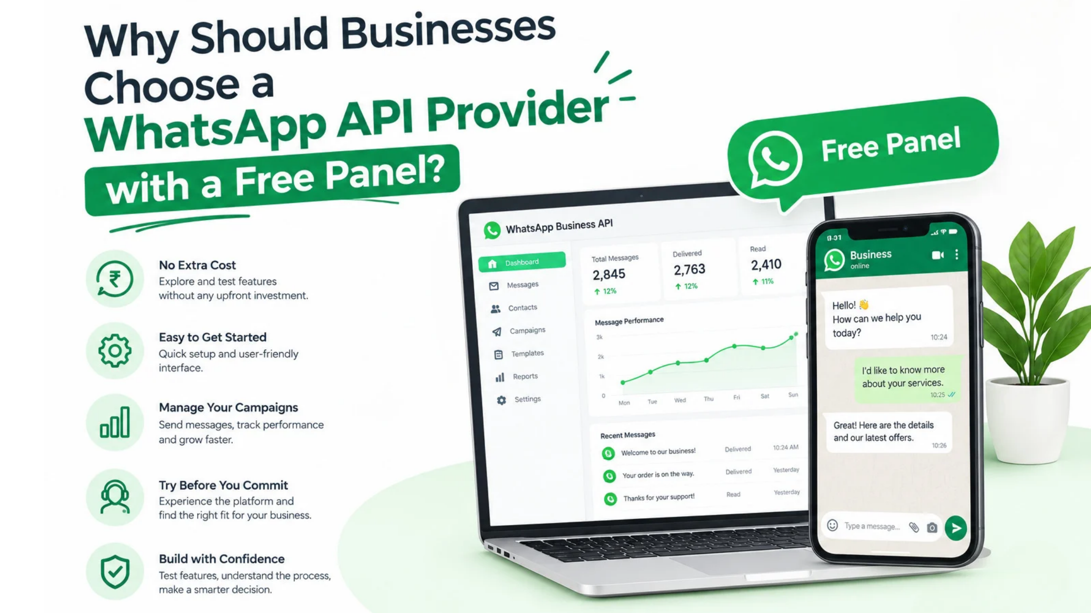 WhatsApp API provider with a free panel for business messaging, campaign management, automation, and customer communication .